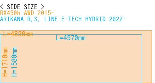#RX450h AWD 2015- + ARIKANA R.S. LINE E-TECH HYBRID 2022-